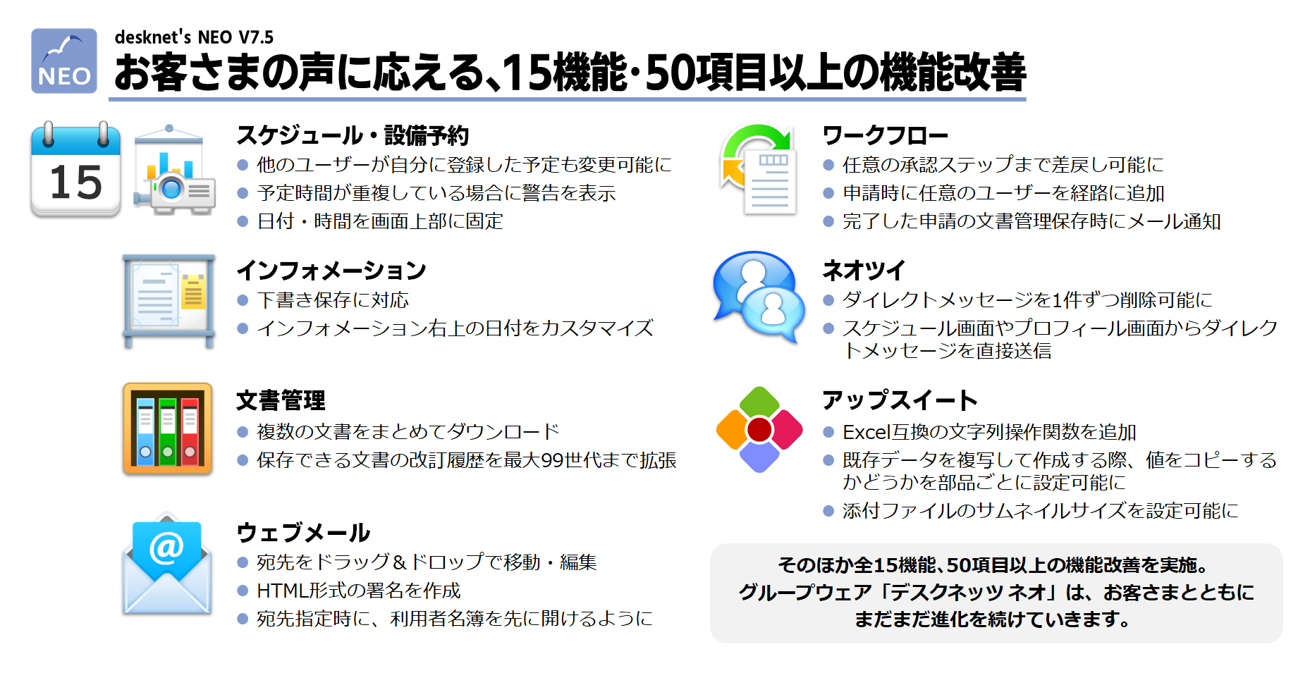 ネオジャパン、グループウェア『desknet's NEO』V7.5を提供開始