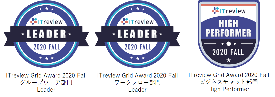 ITreview Grid Award 2020 Fall